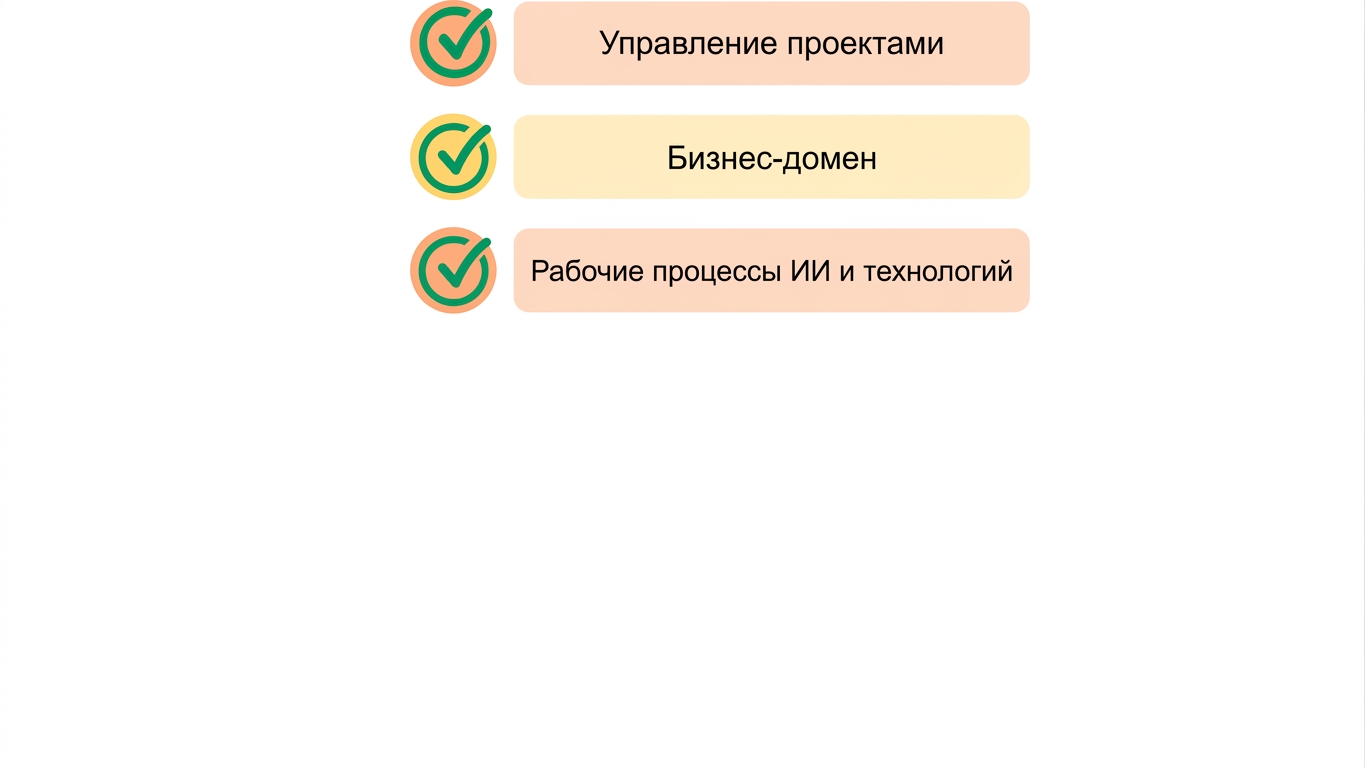 Рабочие процессы ИИ и технологий