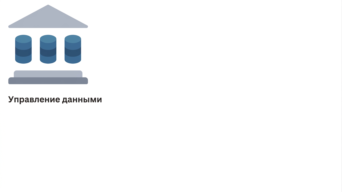 Управление данными
