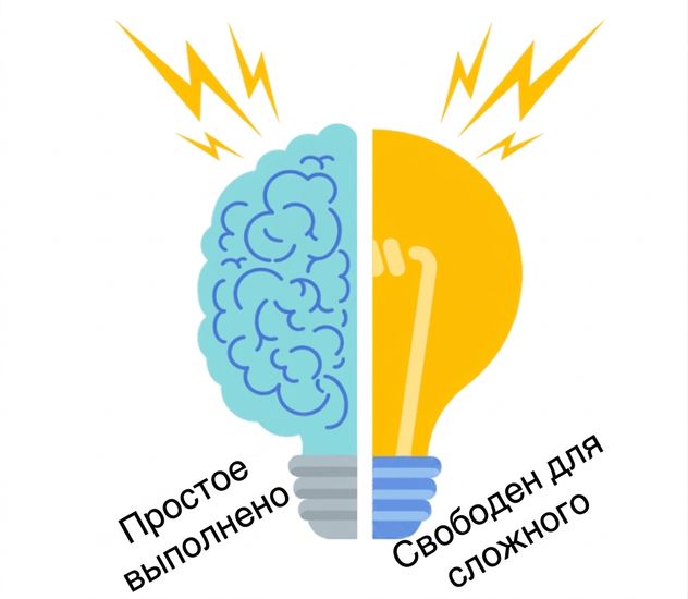 Простые и сложные задачи