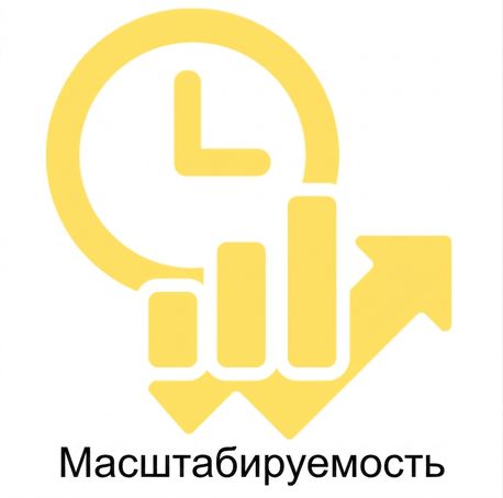 Масштабируемость