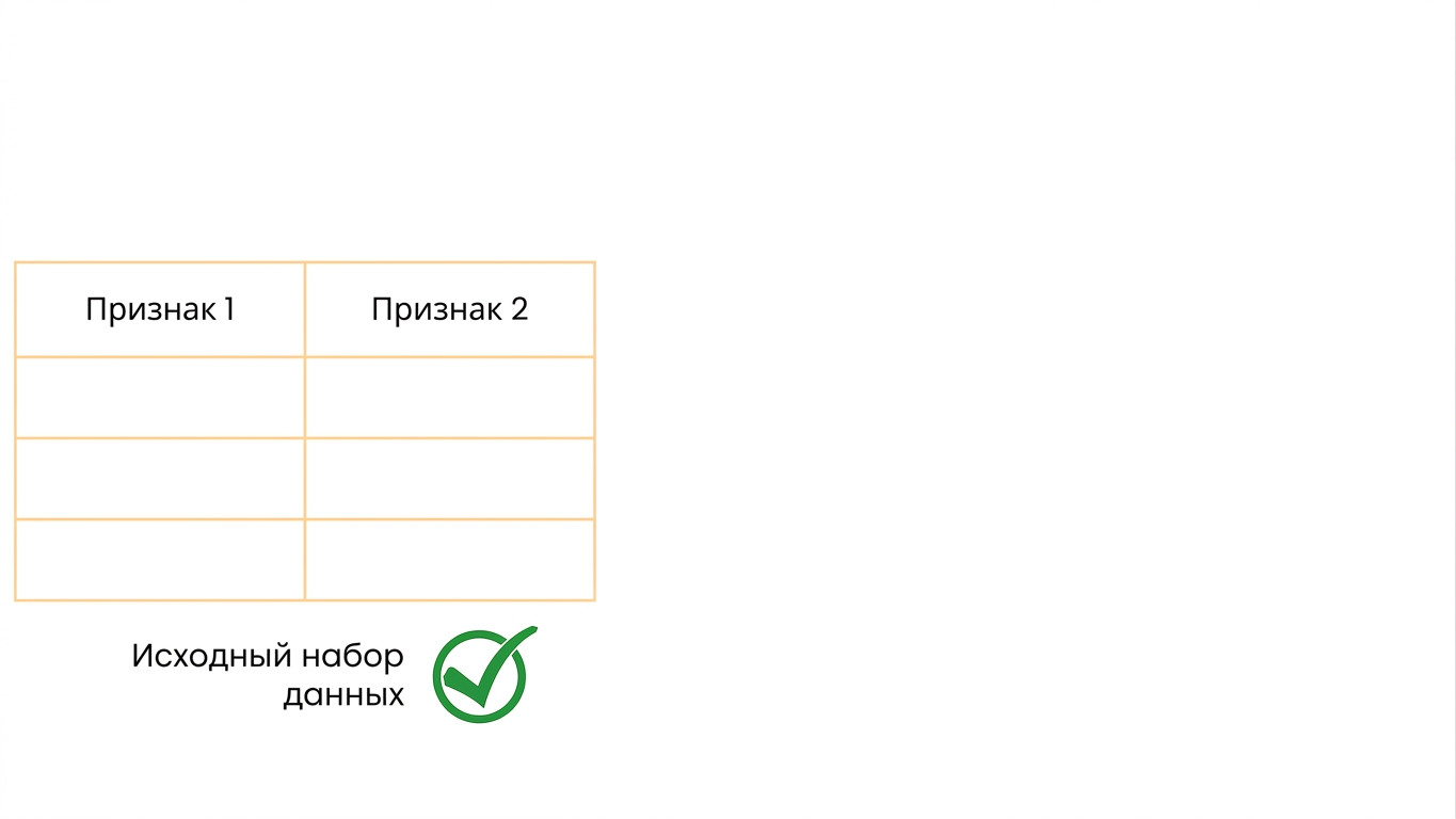 Сырые атрибуты, доступные для использования