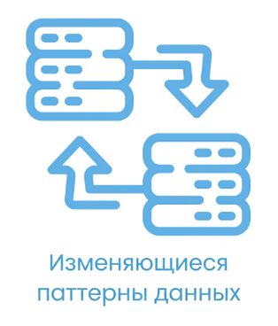 Изменяющиеся закономерности в данных