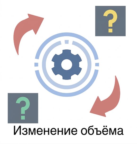 Изменение масштаба