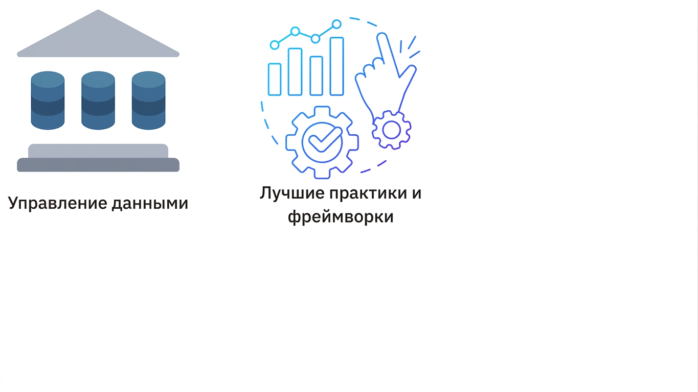 Лучшие практики