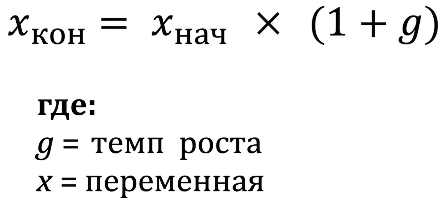 Применение темпов роста в расчётах