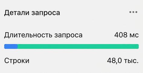 Результаты запроса со временем выполнения и числом строк с условием ON