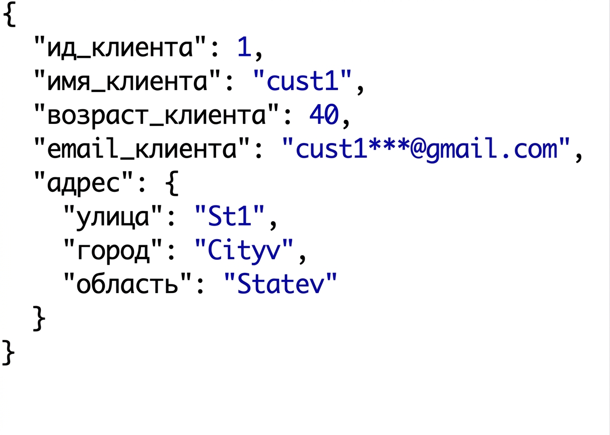 Вложенный JSON: поле address содержит объект с парами ключ-значение street, city и state