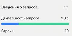 Детали запроса: время выполнения и число строк с LIMIT 10