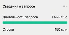 Детали запроса: время выполнения и число строк
