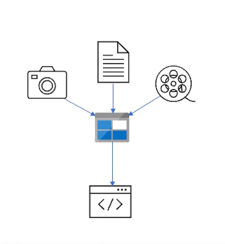 Значок Azure Blob Storage с документами на входе и выводом в веб