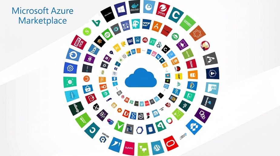 Сервисы Azure Marketplace