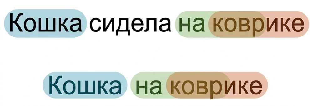 Сравнение фраз «the cat sat on the mat» и «the cat is on the mat»