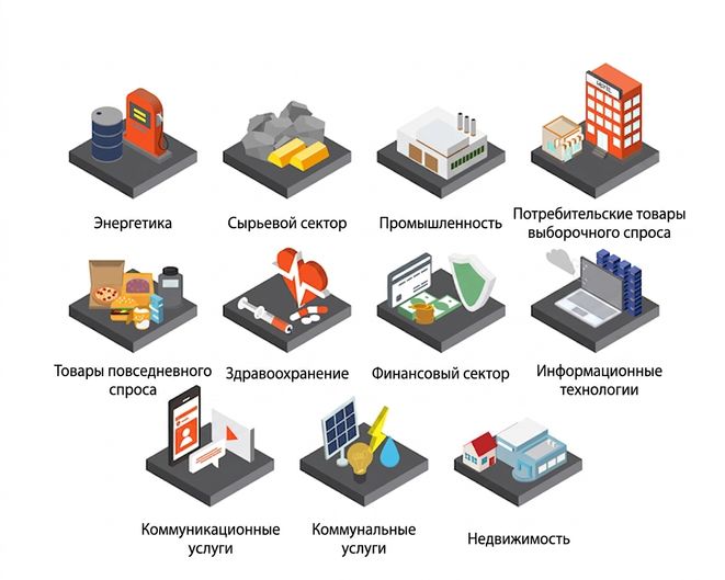 Изображение с мультяшными иконками, представляющими разные отрасли