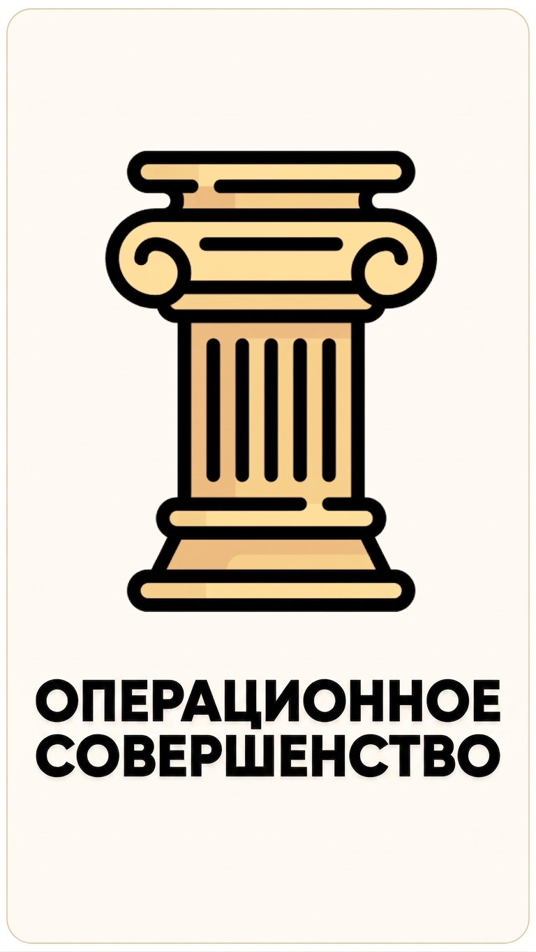Столп «Операционное совершенство»