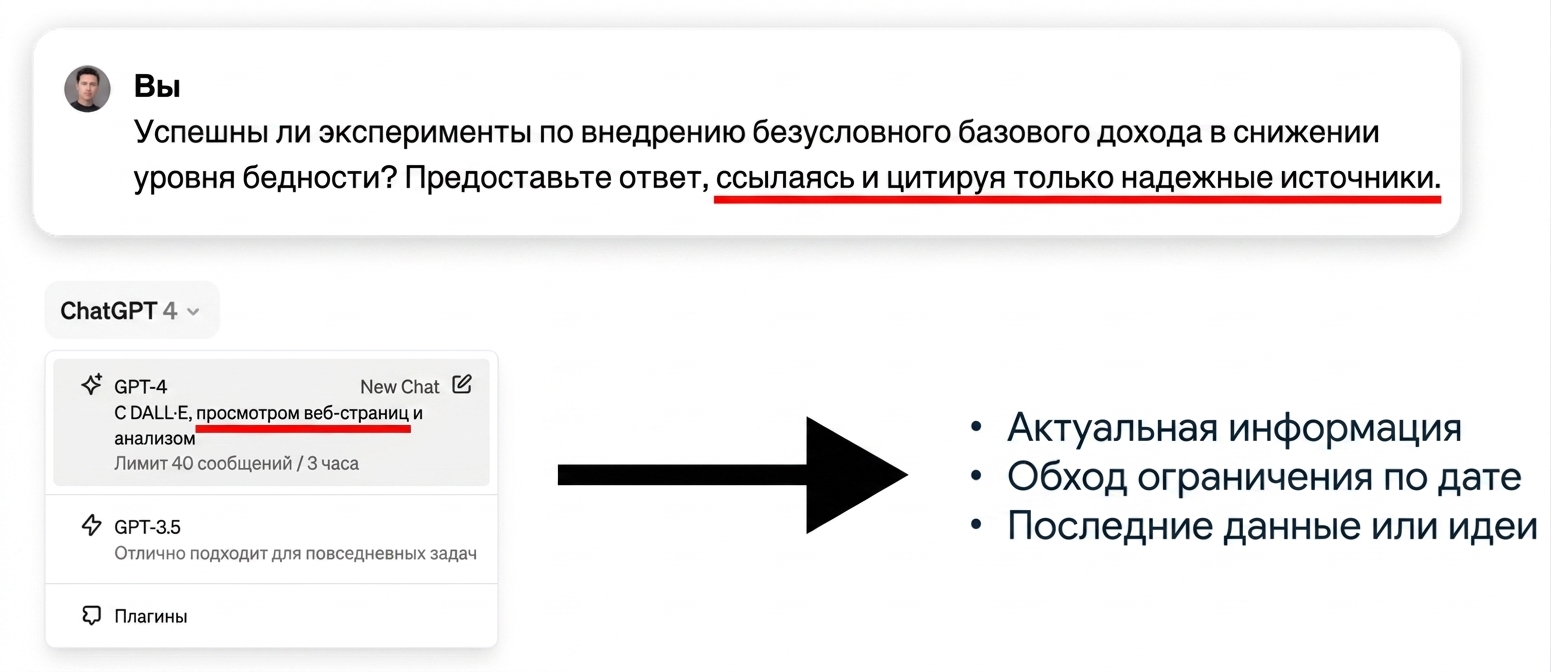 Даты обрезки знаний ChatGPT