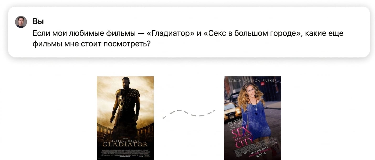 Постеры фильмов «Гладиатор» и «Секс в большом городе»