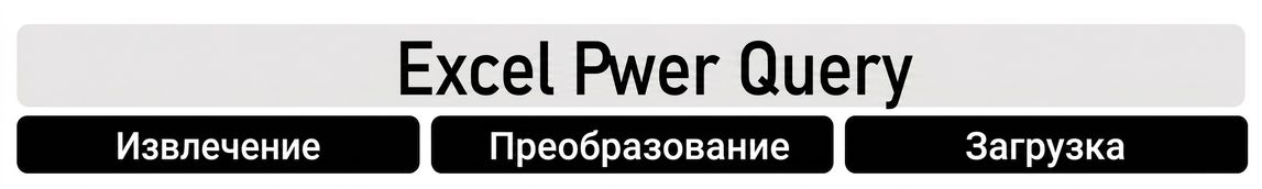Заголовки ETL