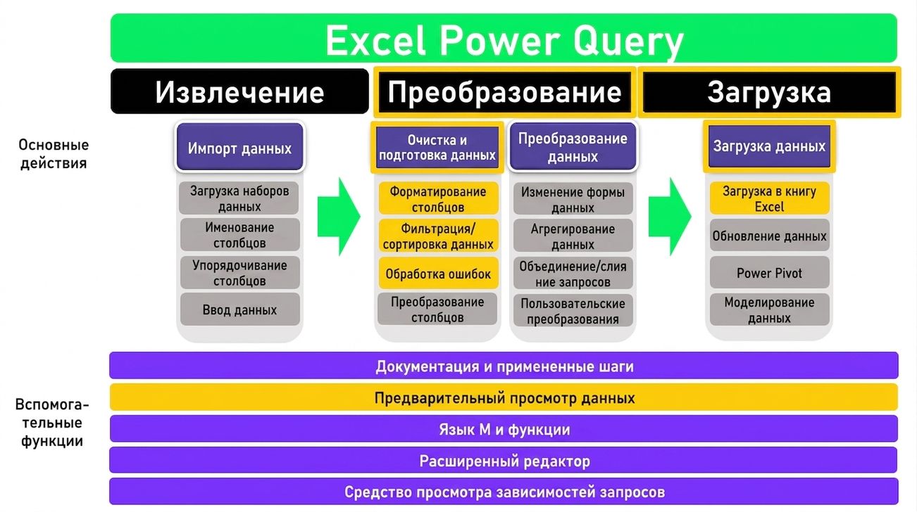 ETL_Schematic_4of4.png