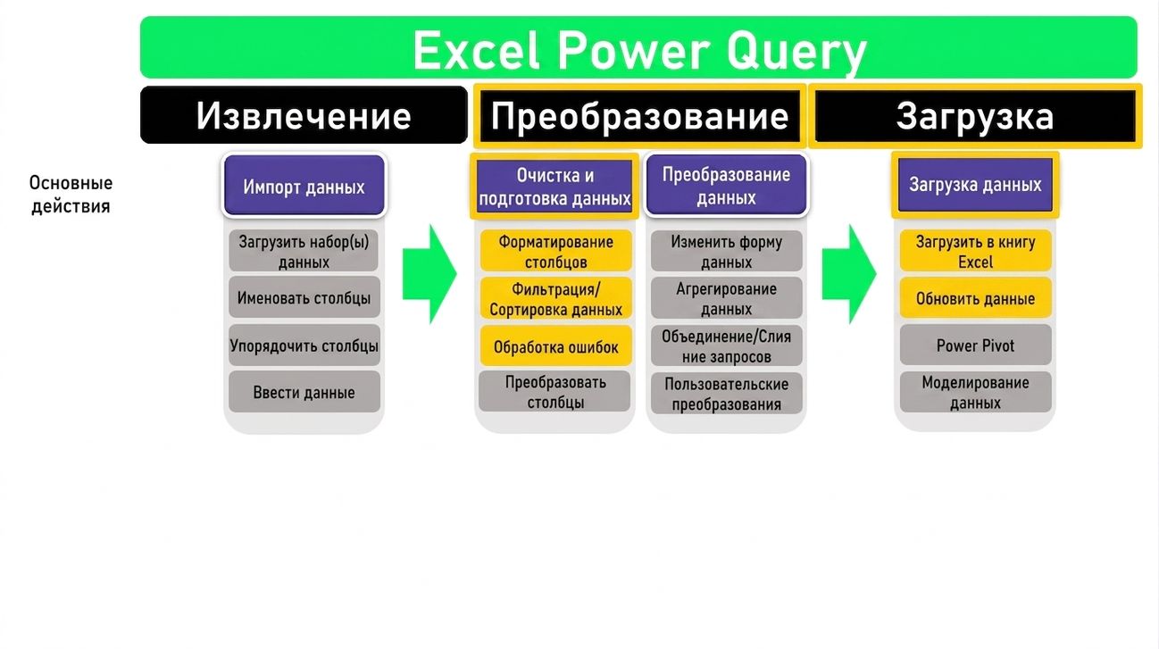 ETL_Schematic_3cof4.png