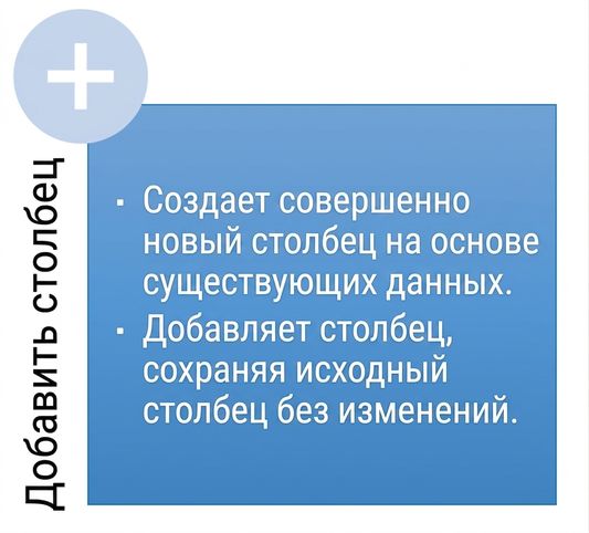 Ch3_AddColumn.png