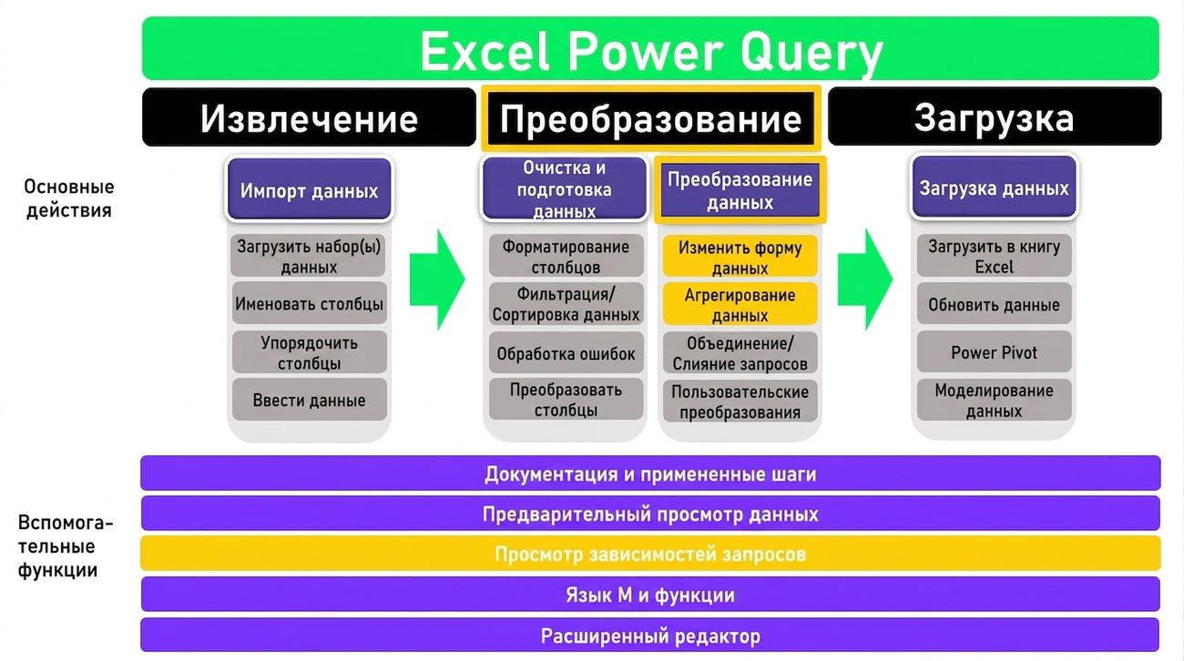 Ch4_ETL_2of3.png