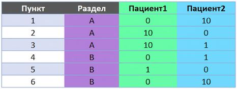 Ch4_table.png