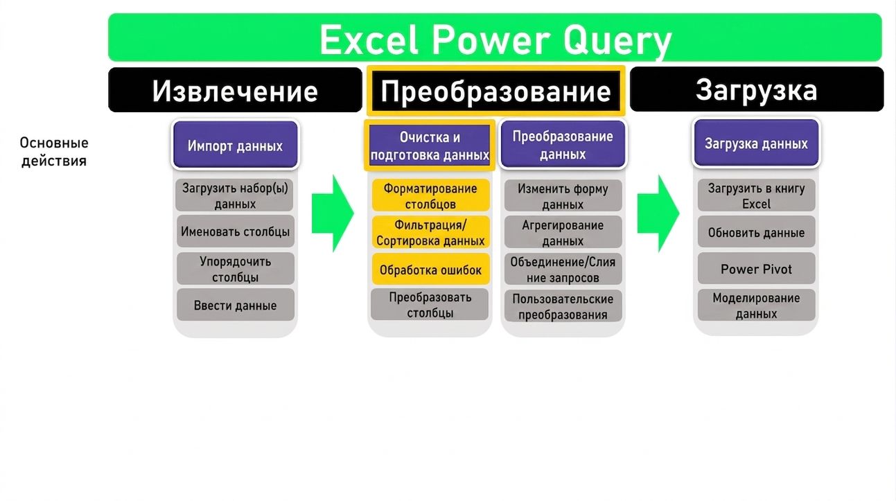ETL_Schematic_3bof4.png
