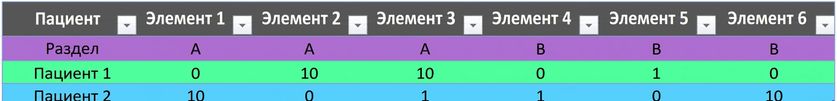 Ch4_table_transposed.png