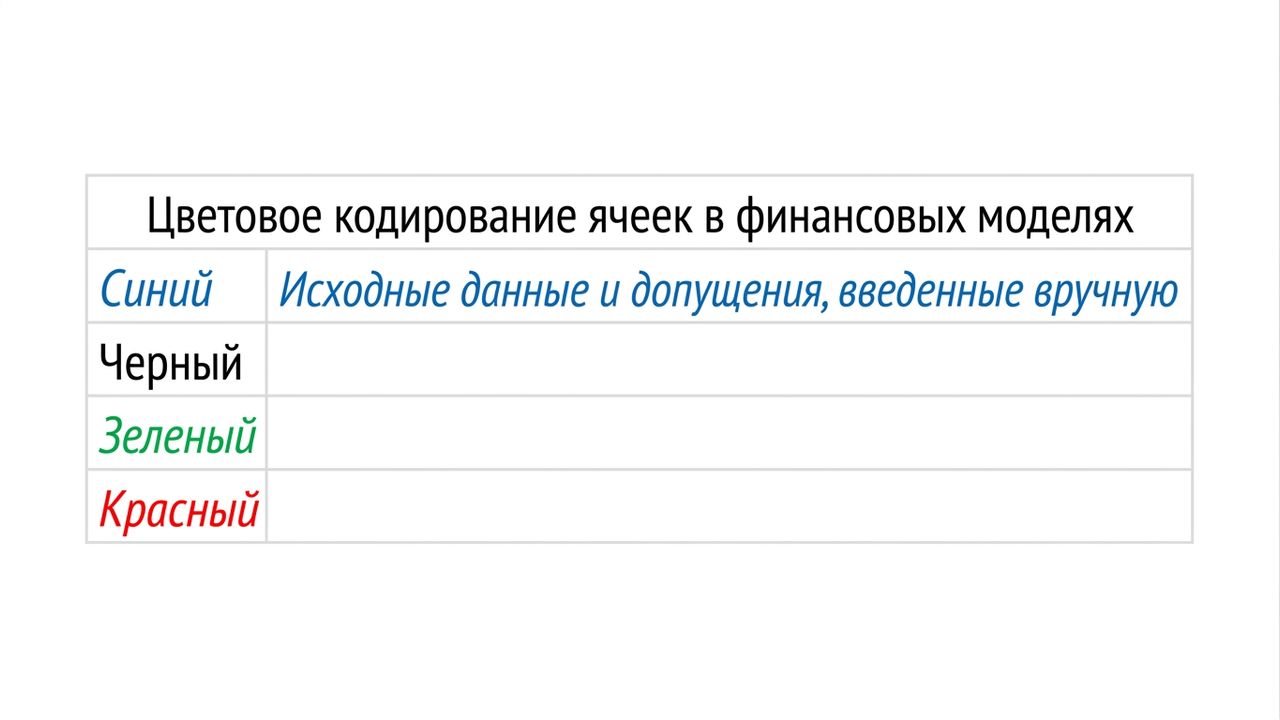 Схема цветового кодирования с синим цветом