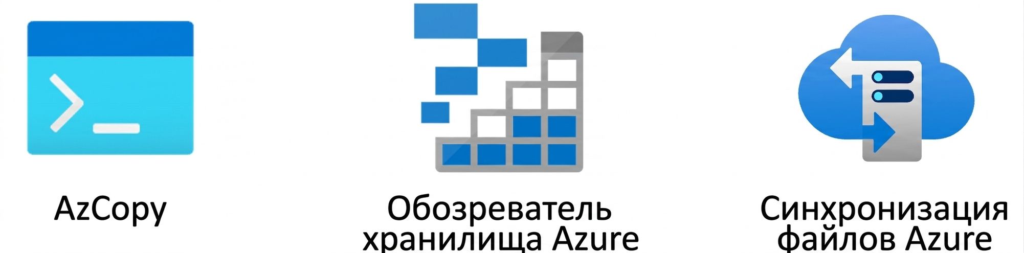 Файловые операции
