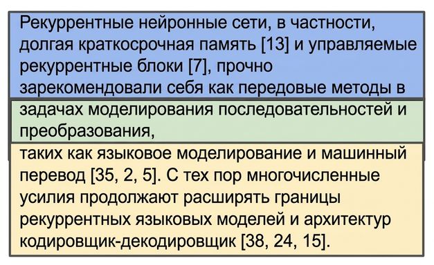 Первый абзац введения статьи «Attention is All You Need», разбитый на два фрагмента с перекрытием.