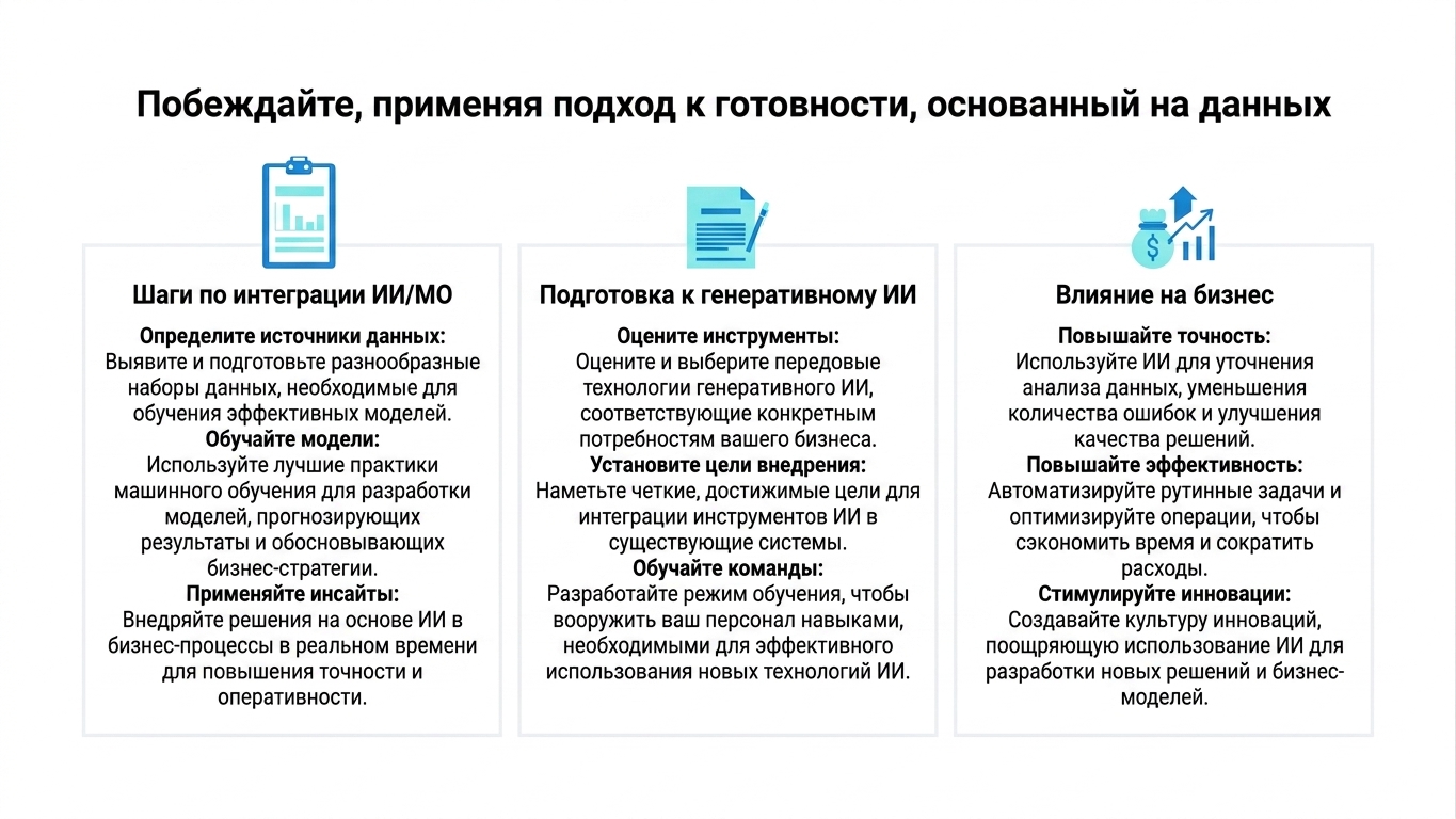 Три текстовых блока