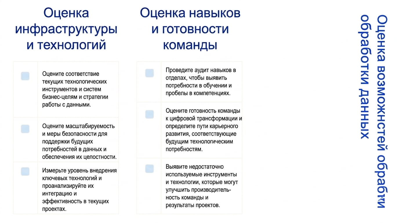 Два столбца текста