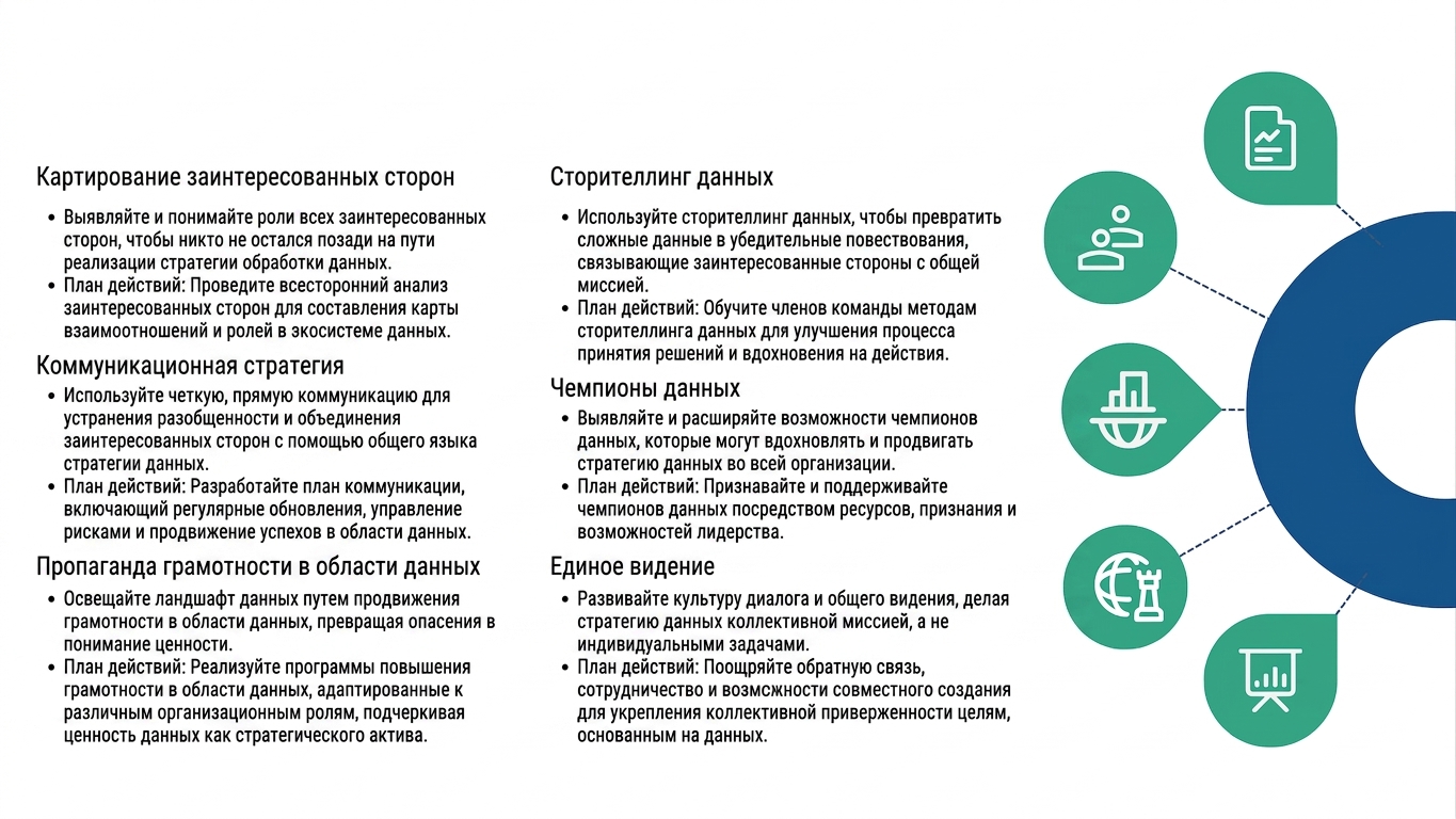 Полукруг с соединёнными точками