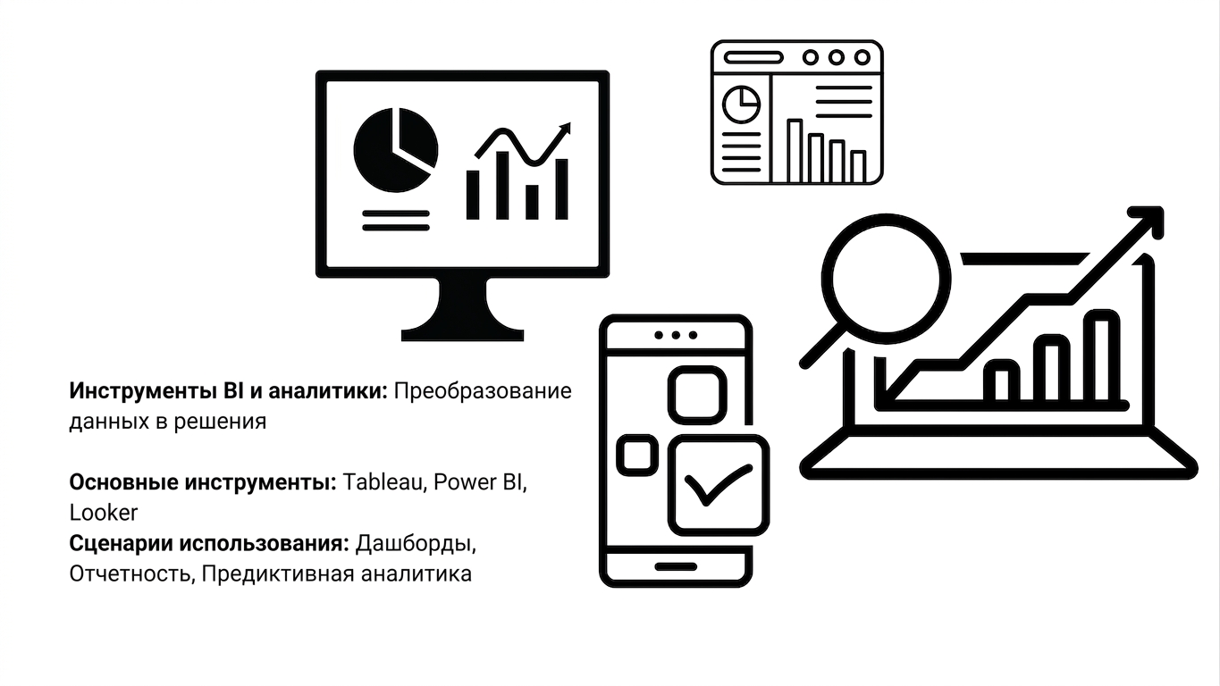 Экраны компьютера и мобильного устройства с круговыми и линейными диаграммами
