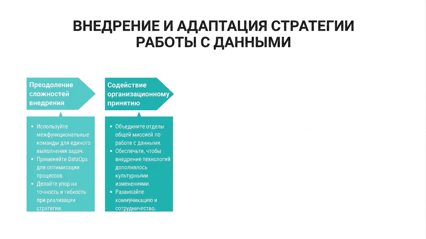 Стрелки вправо и текстовые блоки
