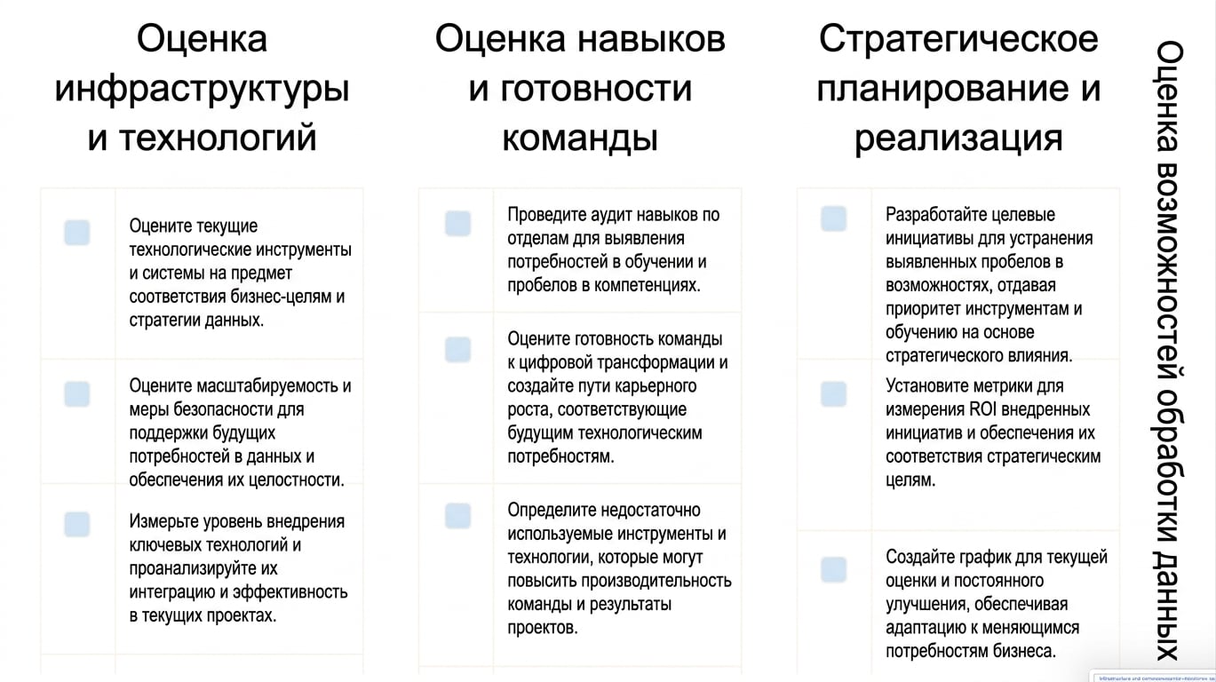 Три столбца текста