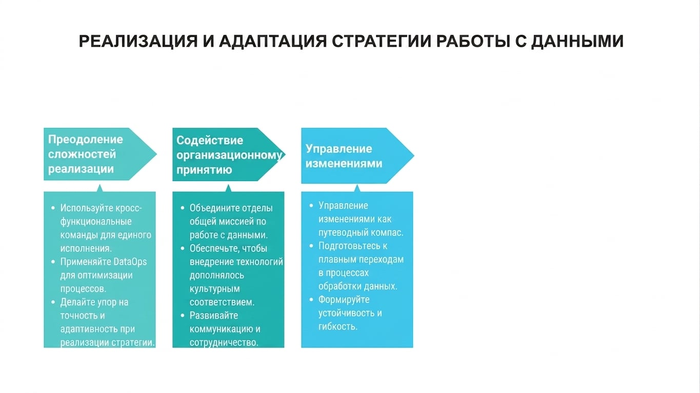 Стрелки вправо и текстовые блоки