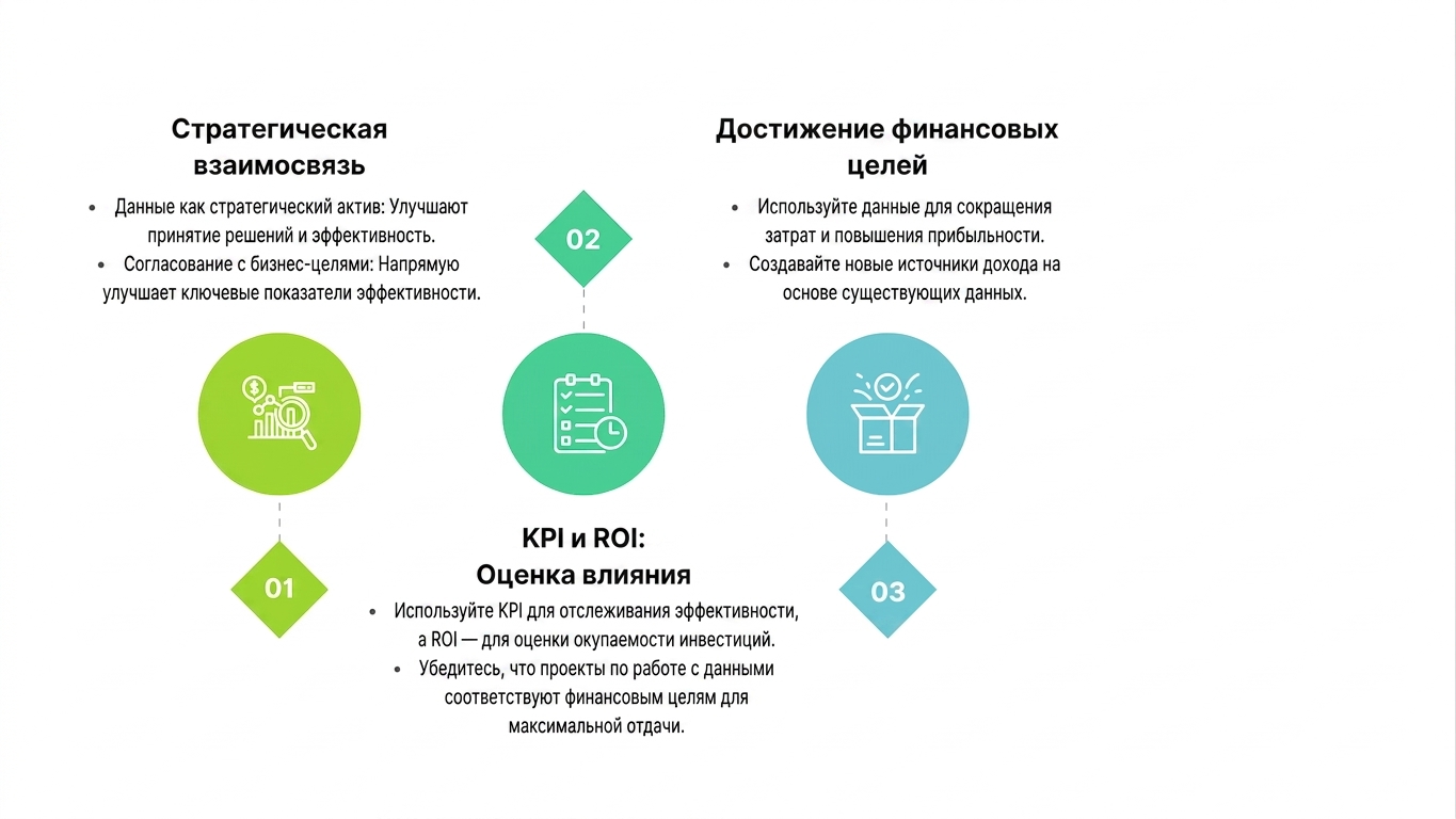 Текстовые поля и значок блока