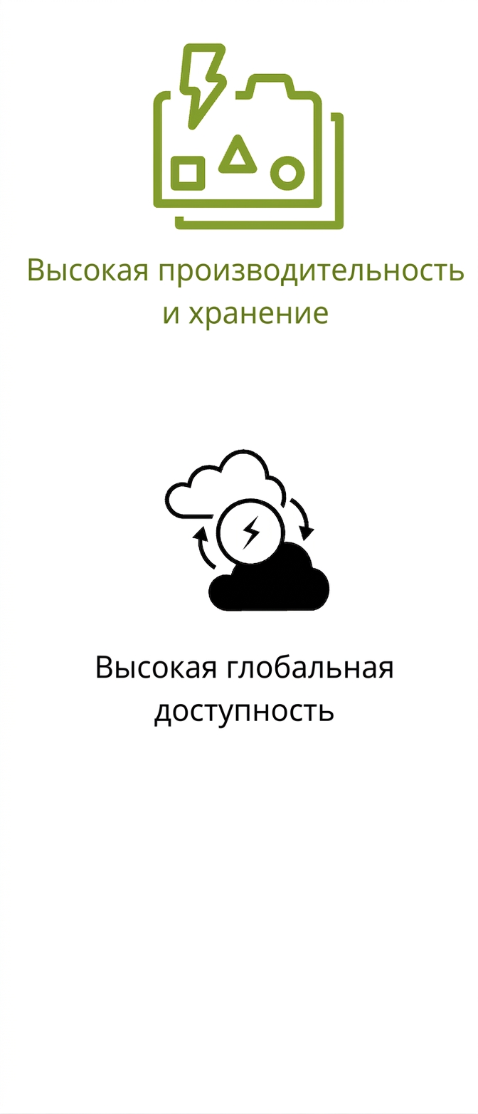 Иконки высокой пропускной способности, объёма хранилища и глобальной доступности.
