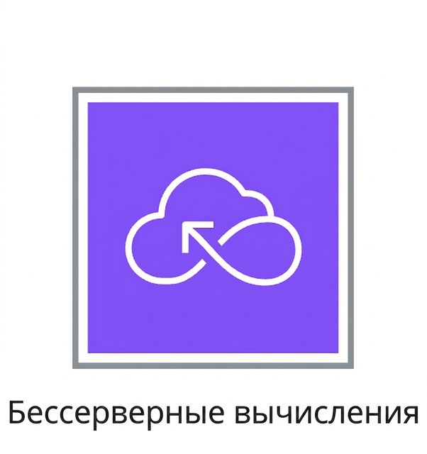 Иконка бессерверных вычислений.