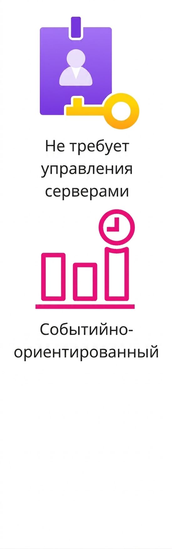 Иконка событийно-ориентированного приложения.