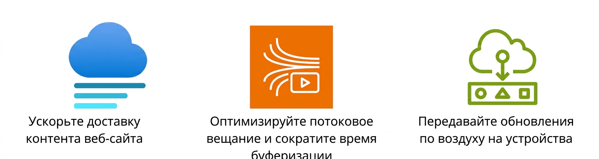 Значки передачи веб-контента, оптимизации потокового вещания и передачи обновлений по воздуху.