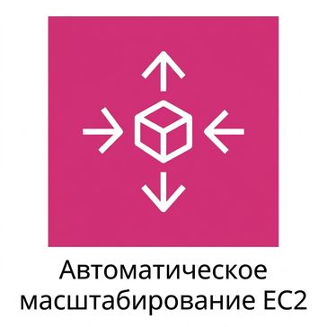 Иконка EC2 Auto Scaling.