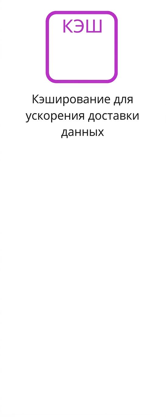 Значок, иллюстрирующий кэширование данных.