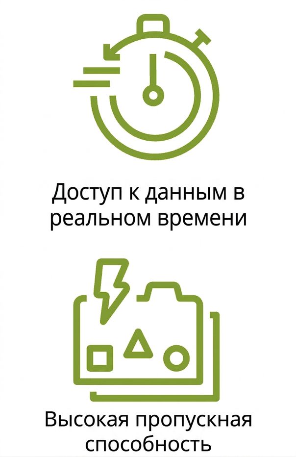 Иконки доступа к данным в реальном времени и высокой пропускной способности.