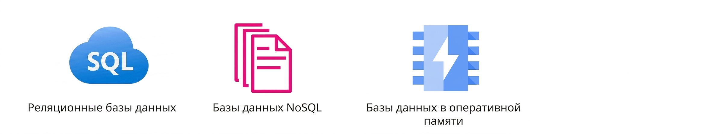 Иконки реляционных, NoSQL и базирующихся на памяти баз данных.