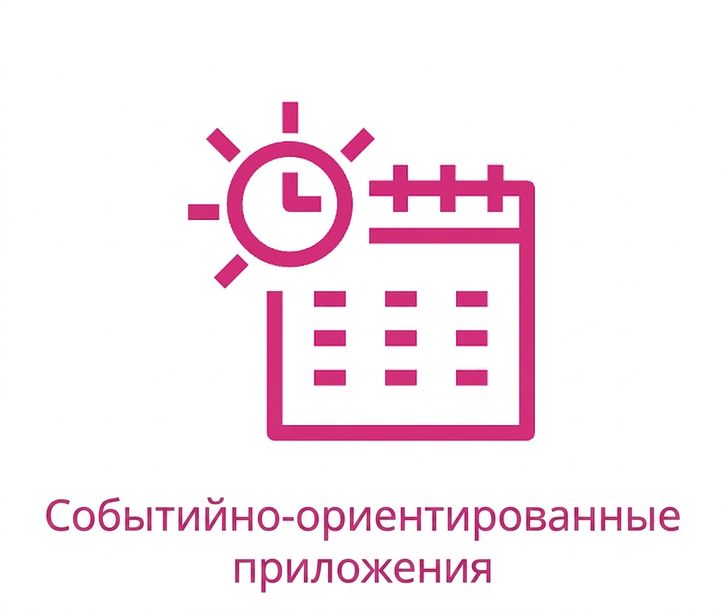 Иконка событийно-ориентированных приложений.