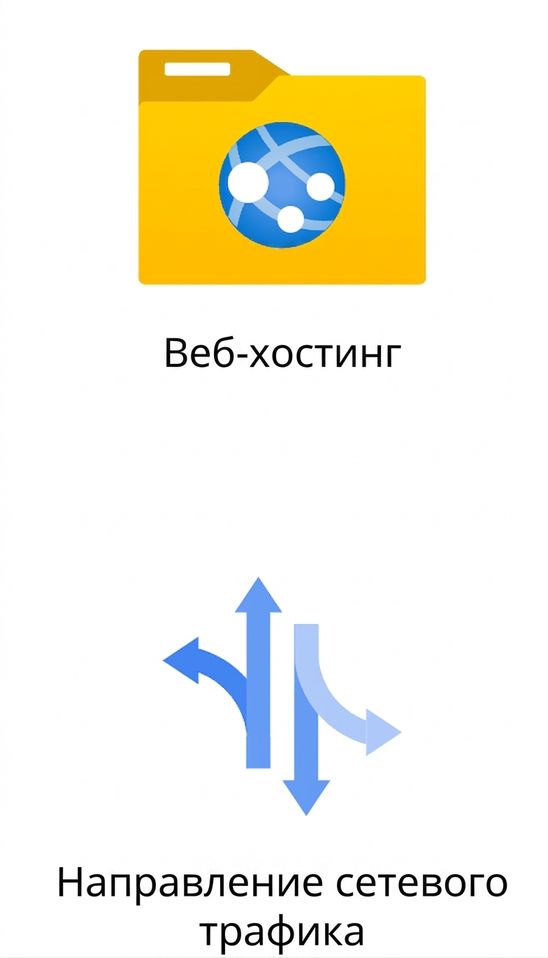 Два значка: хостинг сайтов и управление сетевым трафиком.
