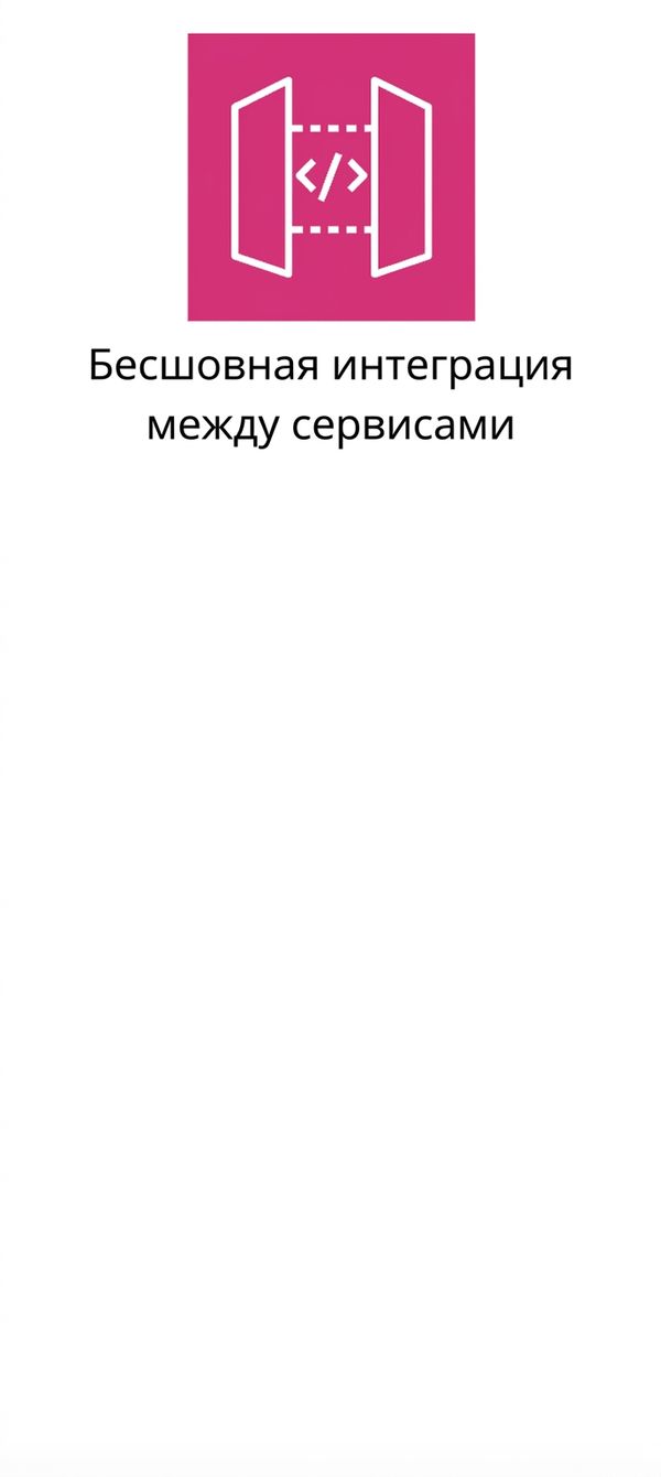 Значок бесшовной интеграции между сервисами.